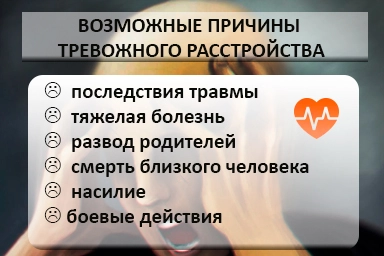 Лечение тревожного расстройства в Большие Вязёмы